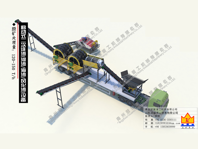 移動風化沙洗沙設備